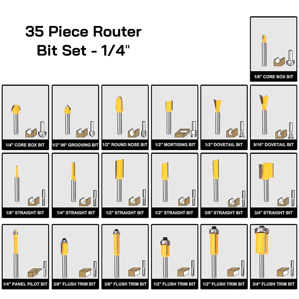 35 Piece Router Bit Set - 1/4 inch Shank
